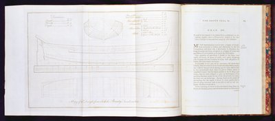 Una copia del disegno da cui fu costruito il lancio del Bounty, da A Voyage to the South Sea, di William Bligh (1754-1817), inciso da Mackenzie, pubblicato 1792 da English School