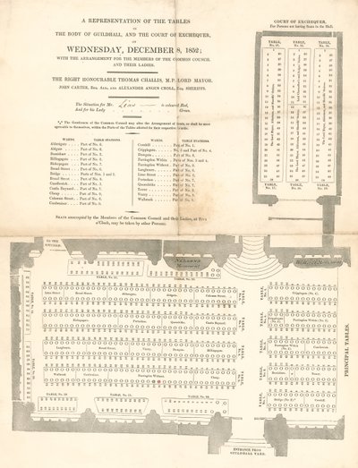 Rappresentazione dei tavoli alla Guildhall, Londra, l