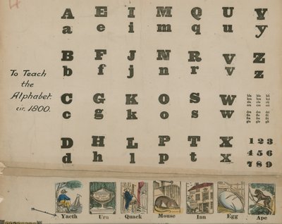 Alfabeto dalla A alla Z, circa 1800 da English School