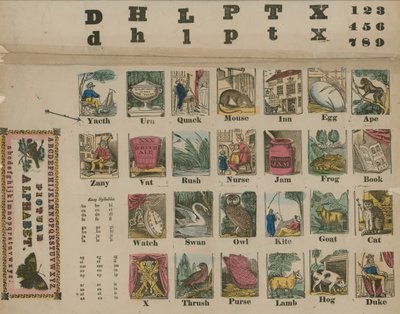 Alfabeto dalla A alla Z, circa 1800 da English School