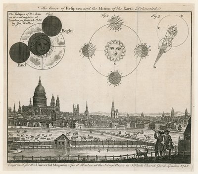 Veduta di Londra. Pubblicata nel 1748 da English School