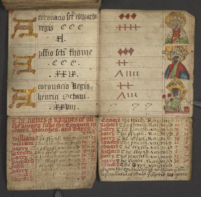Almanacco, contenente tabella delle lettere dominicali e numeri d