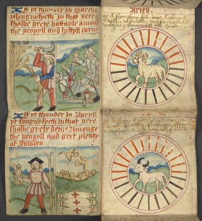 Ariete e Toro, da Almanacco, contenente tabella delle lettere dominicali e numeri d