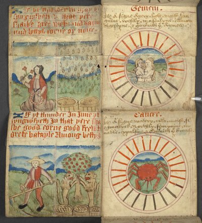 Gemelli e Cancro, da Almanacco, contenente tabella delle lettere dominicali e numeri d