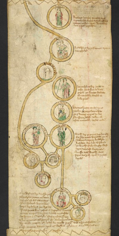 Cronica rotulata Latine et Gallice conscripta cum regibus Anglie ex utraque parte depicta fratris Walteri de Witteliseye monachi monasterii de Burgo Sancti Petri. Anime cuius propicietur Deus. Amen da English School