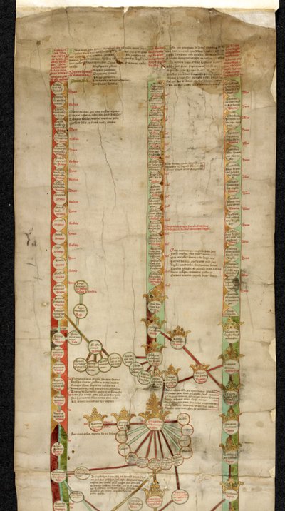 Genealogia di Edoardo IV d