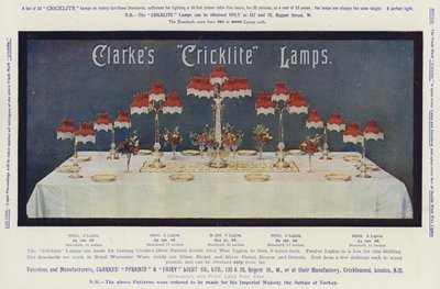 Pubblicità, lampade "Cricklite" di Clarke da English School
