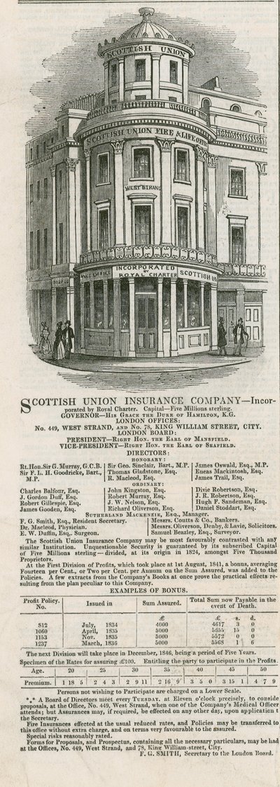Pubblicità per la Scottish Union Insurance Company da English School