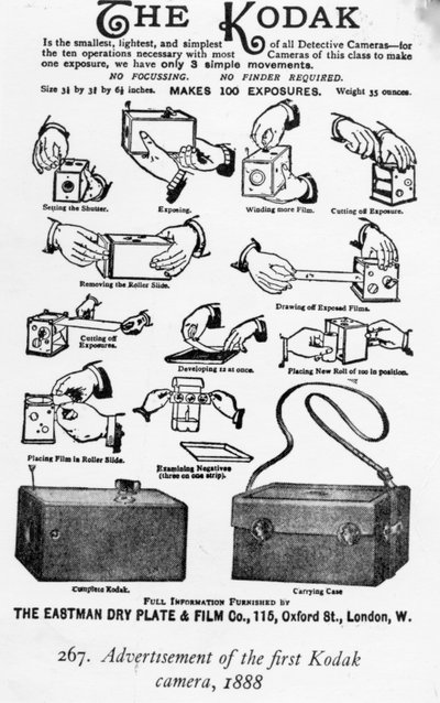 Pubblicità della prima macchina fotografica Kodak, 1888 da English School