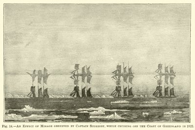 Un effetto di miraggio osservato dal capitano Scoresby, mentre navigava al largo della costa della Groenlandia nel 1822 da English School
