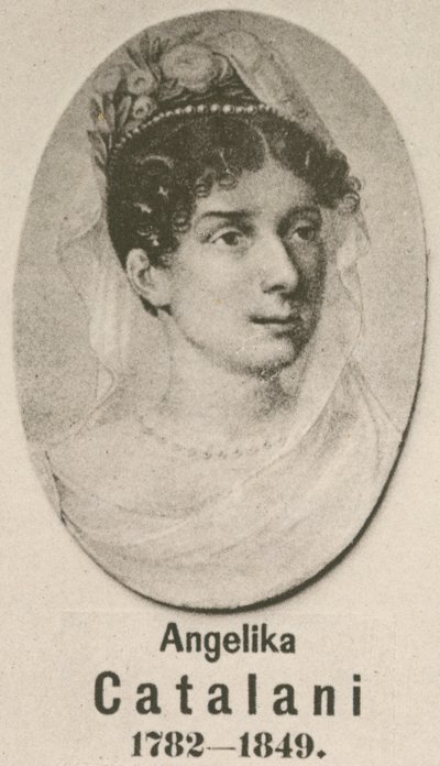 Angelika Catalani da English School
