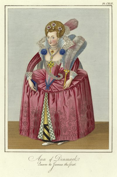 Anna di Danimarca, regina di Giacomo I d