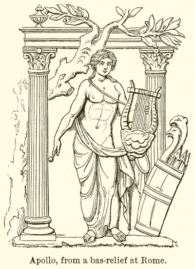 Apollo, da un Bassorilievo a Roma da English School