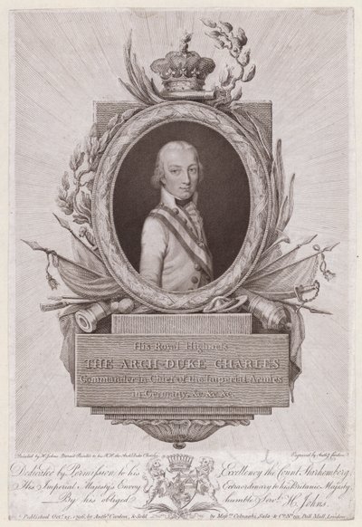 Arciduca Carlo, duca di Teschen, soldato austriaco da English School