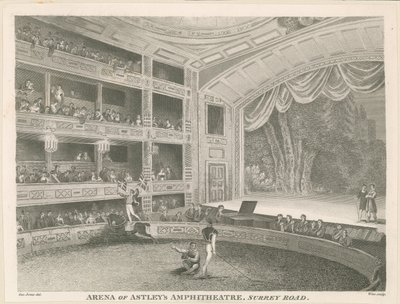 Arena dell