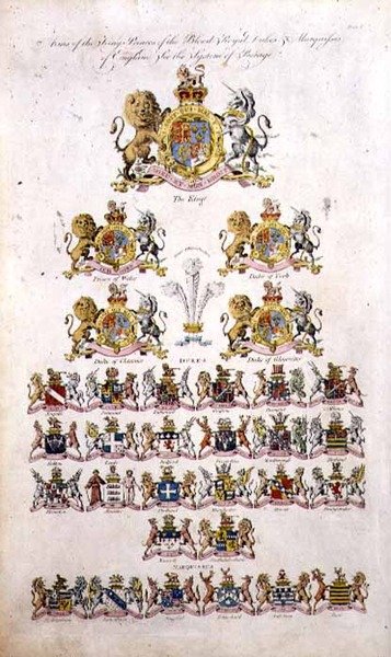 Stemma del Re, Principi del Sangue Reale, Duchi e Marchesi d
