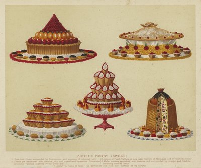 Pasticceria artistica (dolce) da English School