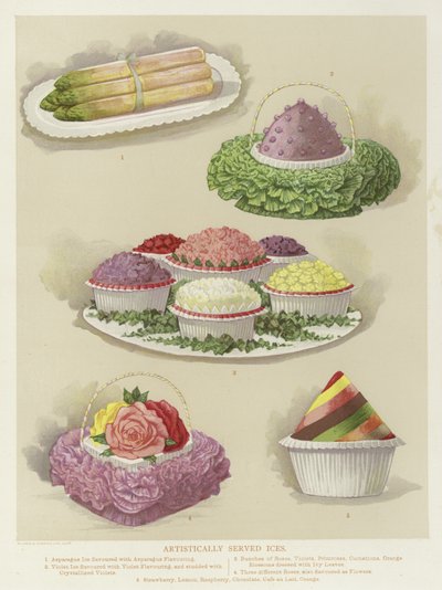 Gelati serviti artisticamente da English School