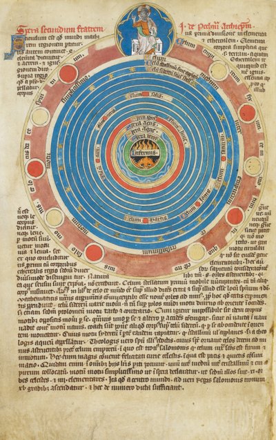 Sfera con quindici cerchi, con testo correlato, che illustra il trattato sulla sfera di John Peckham. Salterio di Robert de Lisle, Madonna Master, ca 1310 da English School
