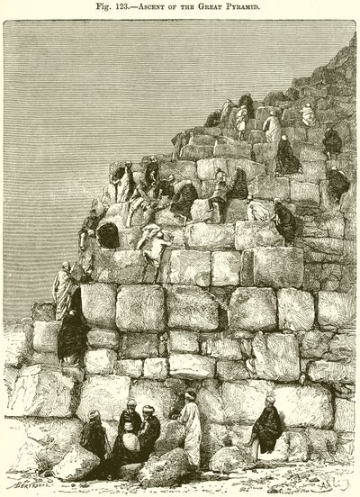 Ascesa della Grande Piramide da English School