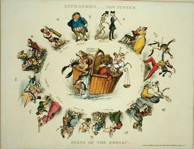 Astronomia - Nuovo Sistema, Segni dello Zodiaco, pubblicato da Thomas McLean, Londra da English School
