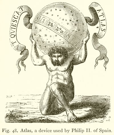 Atlante, un dispositivo usato da Filippo II di Spagna da English School