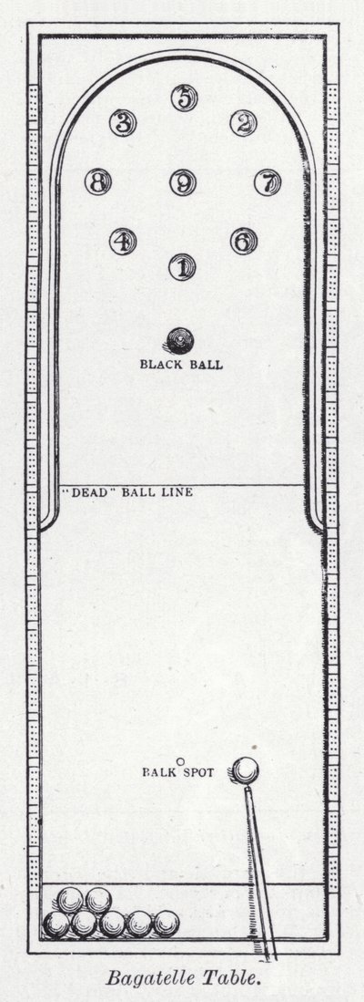 Tavolo da bagatelle da English School