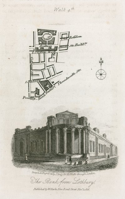 Banca d