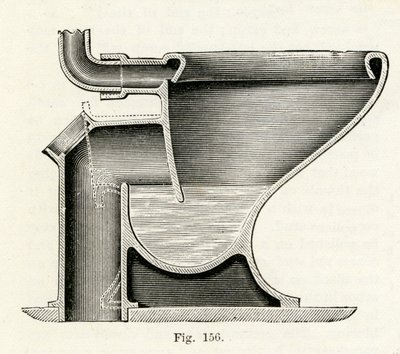 Water closet a azione diretta brevettato da Baziers, 1870 da English School
