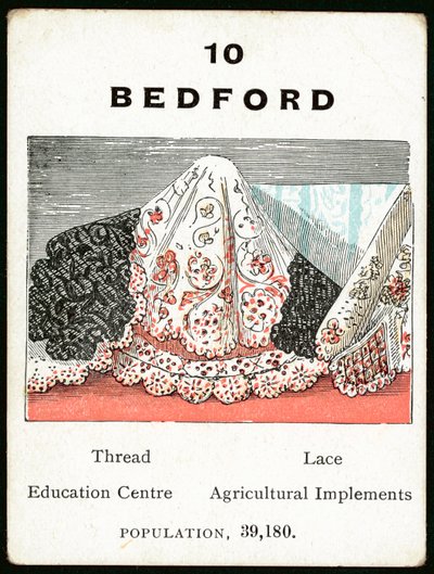 Bedford da English School