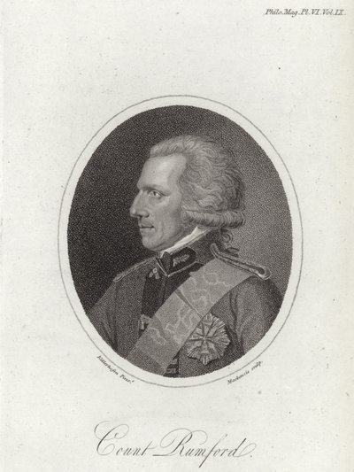 Benjamin Thompson da English School