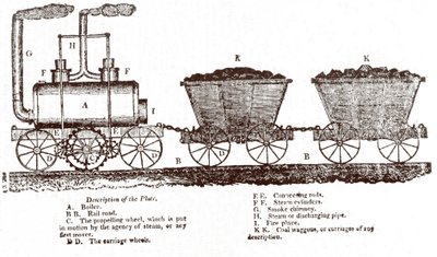 Locomotiva a cremagliera di Blenkinsop, c. 1814 (incisione) da English School
