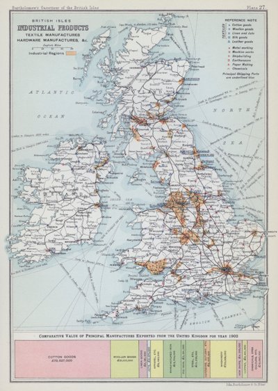 Prodotti industriali delle Isole Britanniche, manifatture tessili, manifatture di ferramenta ecc. da English School
