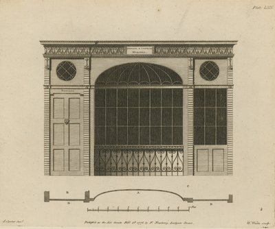 Mercanti di broccato e lustrino da English School