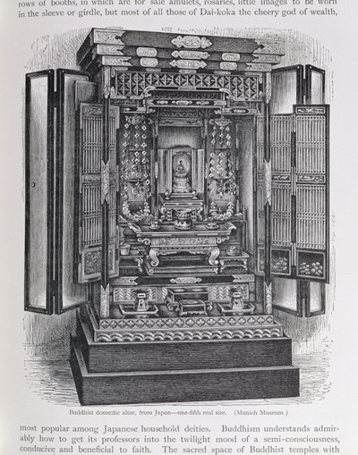 Altare domestico buddista, da 