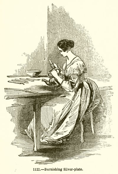 Lucidatura dell