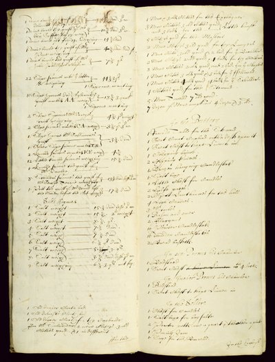 Libro lungo dei bursari, che mostra un inventario iniziato nel 1631 da English School