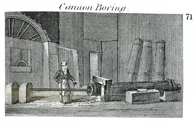 Foratura del cannone da English School