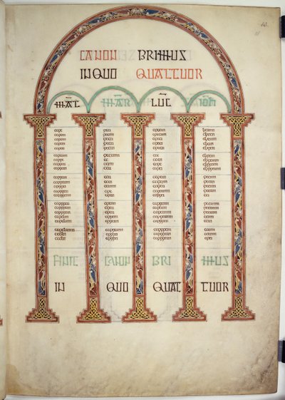 Tavola Canonica, illustrazione dai 