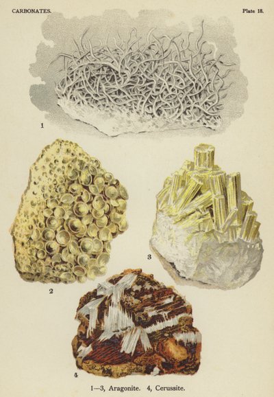 Carbonati, aragonite, cerussite da English School