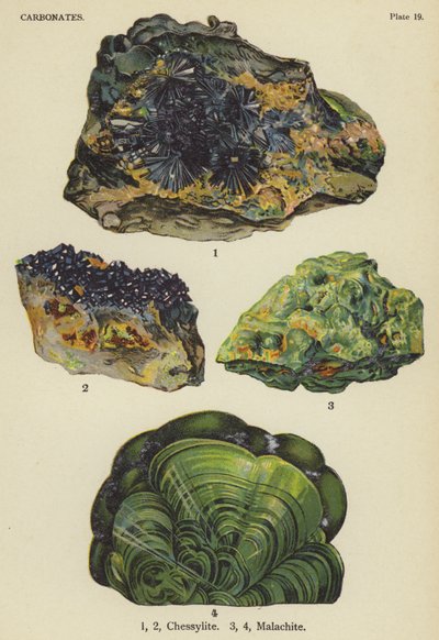 Carbonati, chessylite, malachite da English School