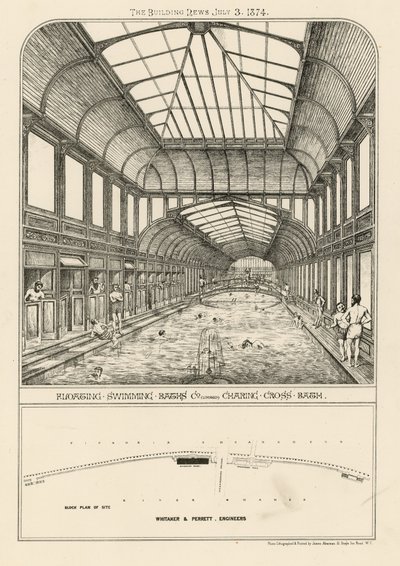 Bagni di Charing Cross da English School