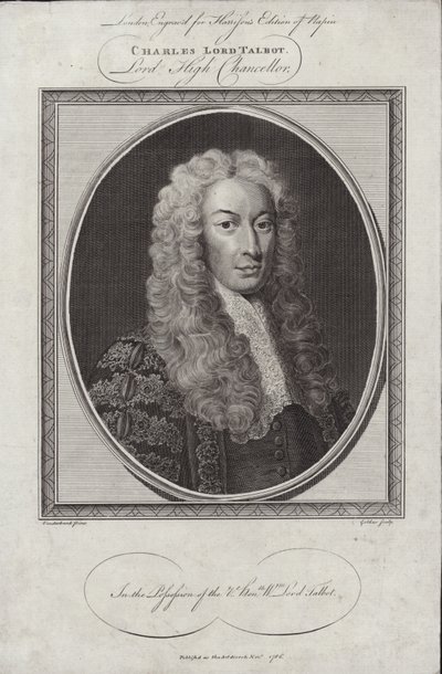 Charles Talbot da English School