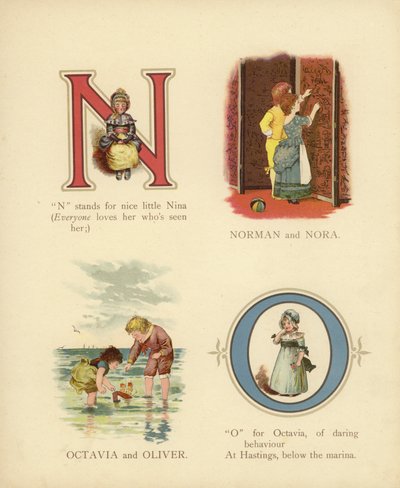 Nomi dei Bambini: Norman, Nora, Octavia, Oliver da English School