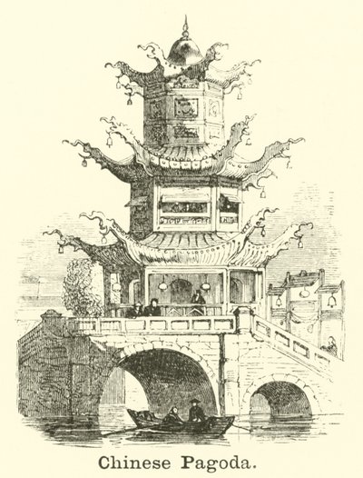 Pagoda cinese da English School