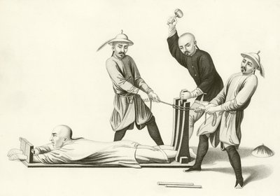 Punizione cinese della rastrelliera da English School