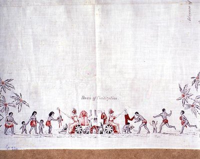 Civiltà delle Figi da English School