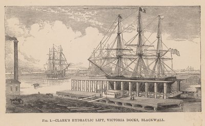 Ascensore idraulico di Clark, Victoria Docks, Blackwall da English School