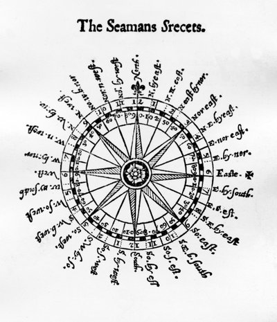 Bussola, illustrazione da The Seamans Secrets di John Davis, pubblicato nel 1594 da English School