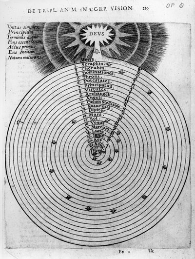 Costruzione del cosmo, da 